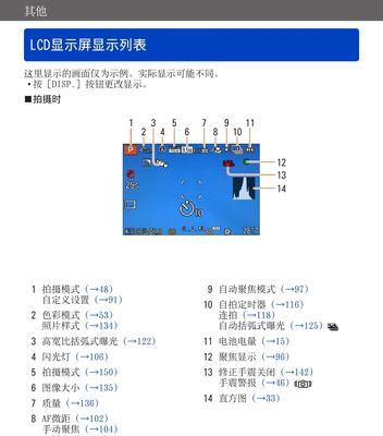 松下LX7（高清画质、快速性能与便携性的完美结合）