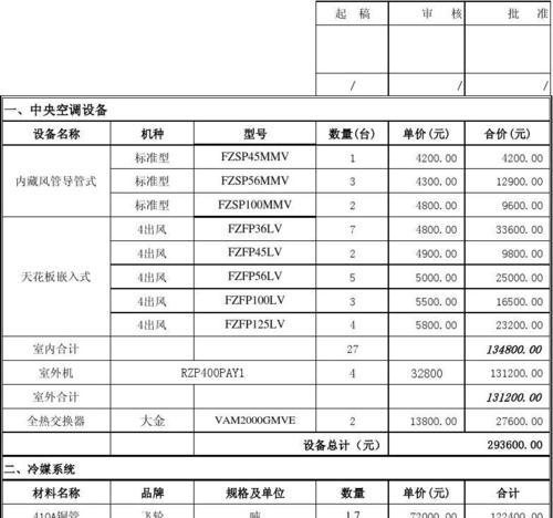 探究大金中央空调L1故障原因及解决方法（大金中央空调L1故障分析与维修实践）