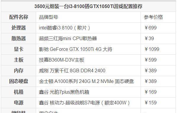 台式电脑组装机配置单详细（全面解析台式电脑配置单）