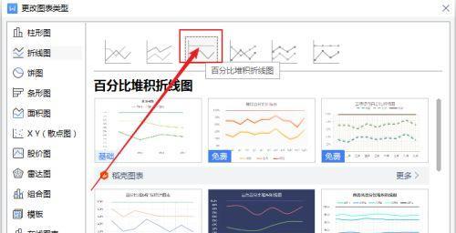 如何使用WPS制作精美的折线图（WPS折线图制作教程及技巧）