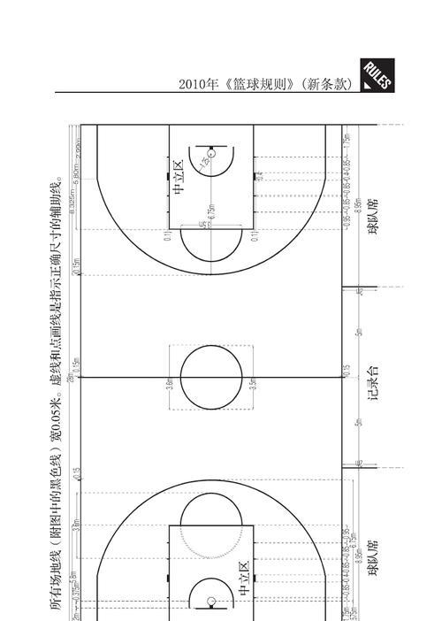 详解篮球框尺寸（篮球框尺寸详细解析）