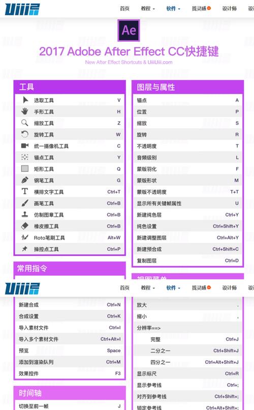 AE快捷键大全，提升工作效率的秘密武器（一键操作）