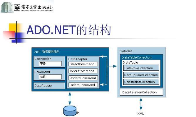 从零开始学编程（掌握编程的基本概念和技能）