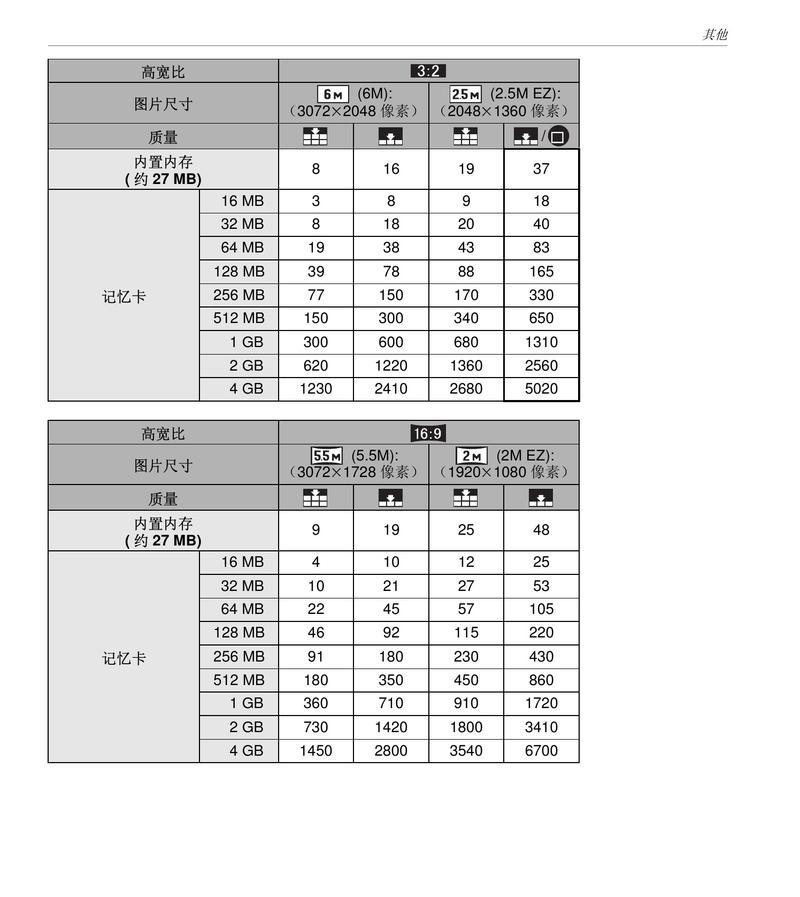 东芝206复印机代码解析与应用（提升办公效率的关键——深入了解东芝206复印机代码）