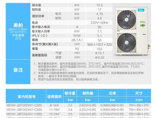 中央空调自检代码的重要性（提升中央空调性能和安全的关键）