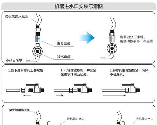 应对饮水机进水口裂缝的措施（如何修复进水口裂缝）