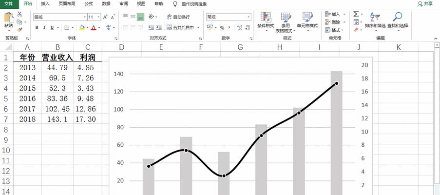 用Excel制作曲线图（打造专业视觉效果）