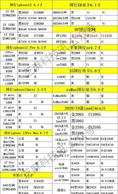 如何用iPhone轻松识别自己的手机型号（一步步教您如何轻松识别iPhone型号）