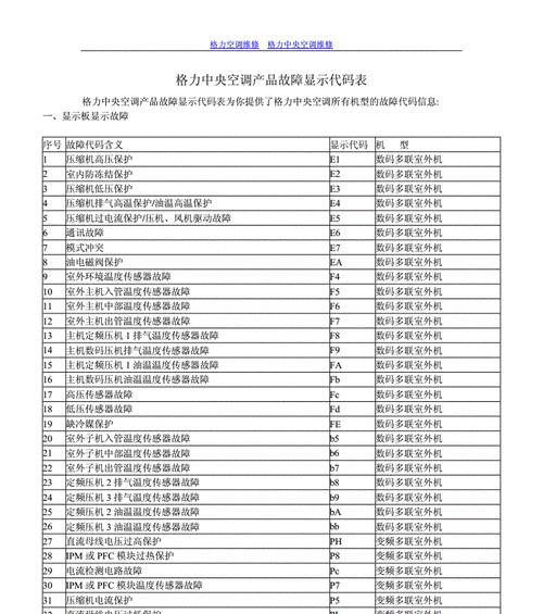 探索热水器90故障代码的原因与解决方法（深入剖析热水器90故障代码）