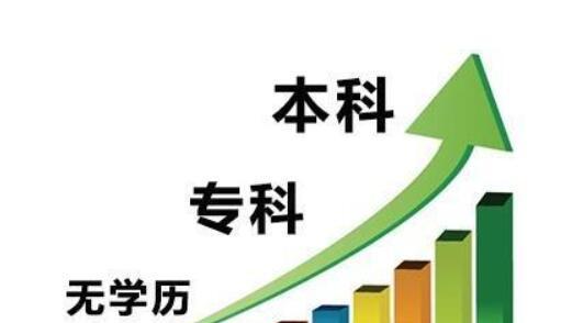 选择合适的本科学校，打造专升本成功之路（了解本科学校的关键因素）