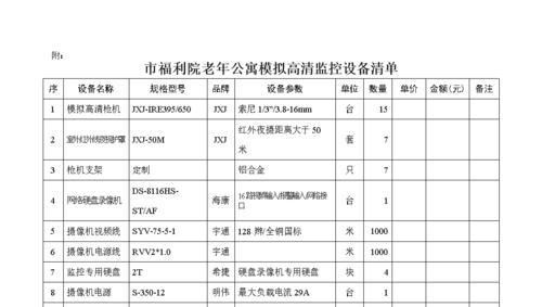 网站建设费用清单（详解网站建设费用清单）