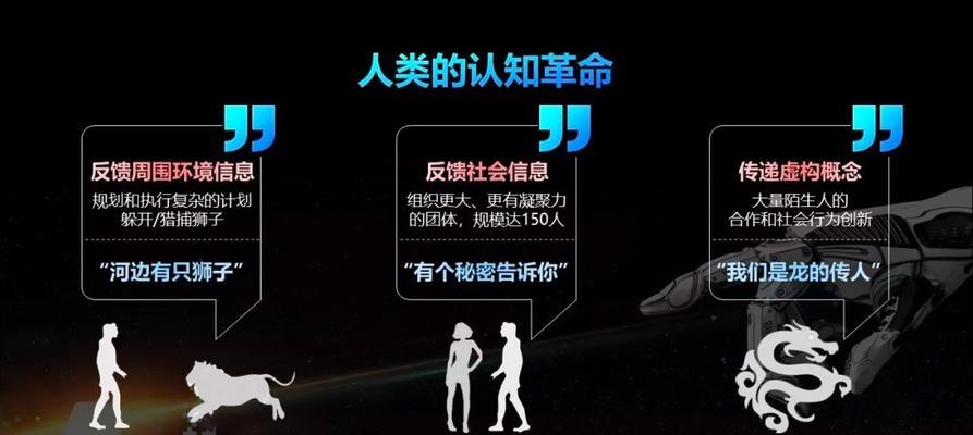 理解AI驱动的软件20智能革命？AI如何改变软件行业？