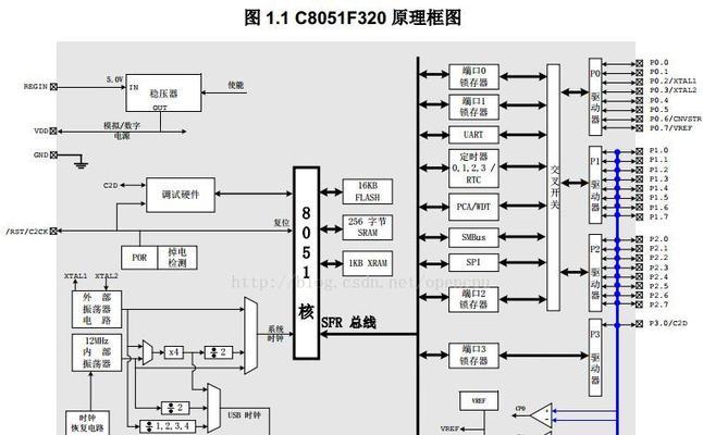 2024年51款CPU性价比排名是怎样的？如何选择适合自己的CPU？