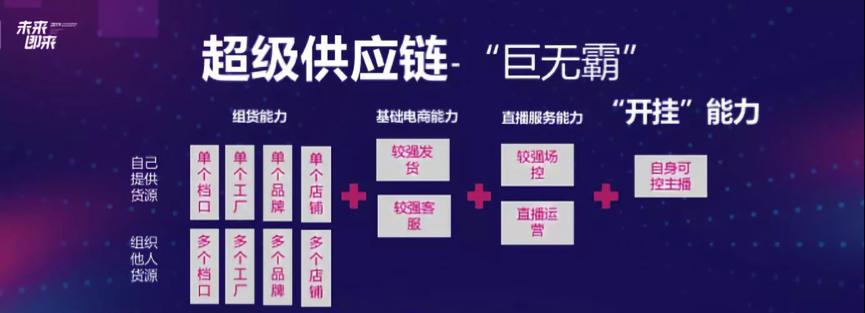 淘宝直播推广真的有效果吗？如何提高直播推广的转化率？