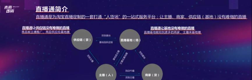 淘宝如何寻找合适的主播进行合作？合作流程和注意事项是什么？