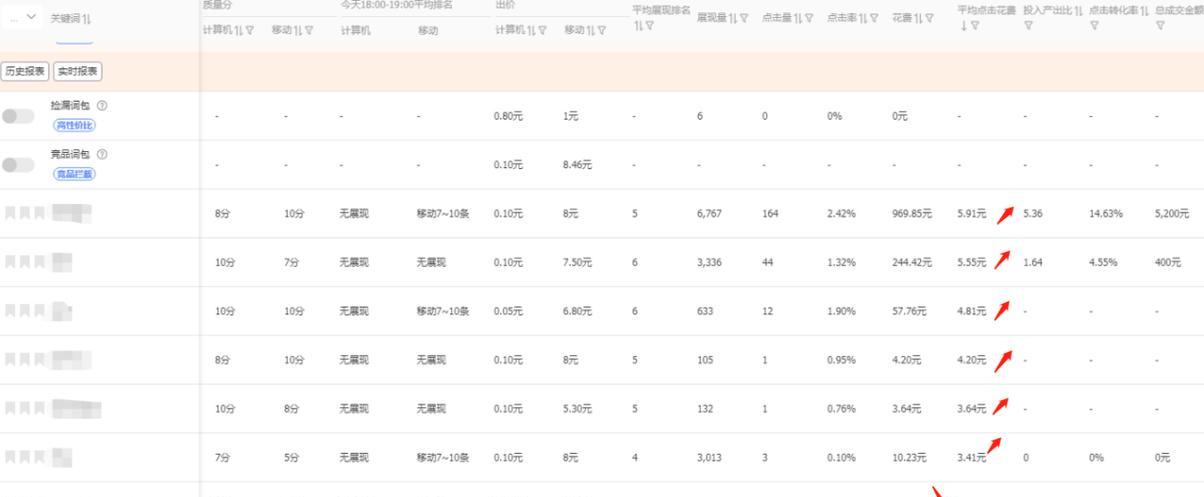 淘宝搜索排行揭示了什么信息？如何利用排行优化购物策略？