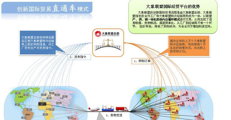 直通车代理怎么设置？操作步骤和常见问题解答？