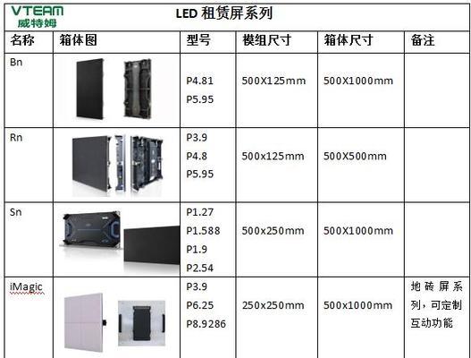 防爆显示屏外壳尺寸？防爆显示屏的外壳尺寸有什么特殊要求？