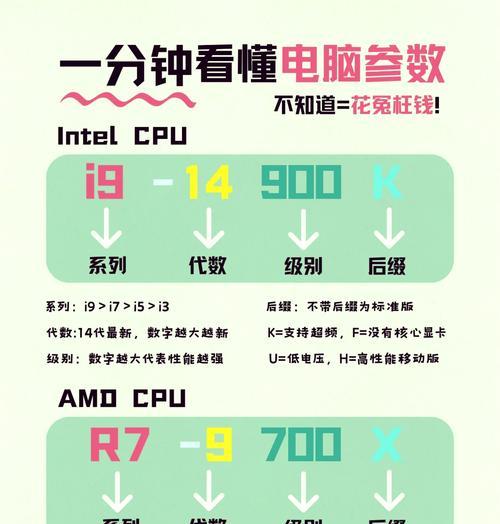 如何查询电脑配置信息？